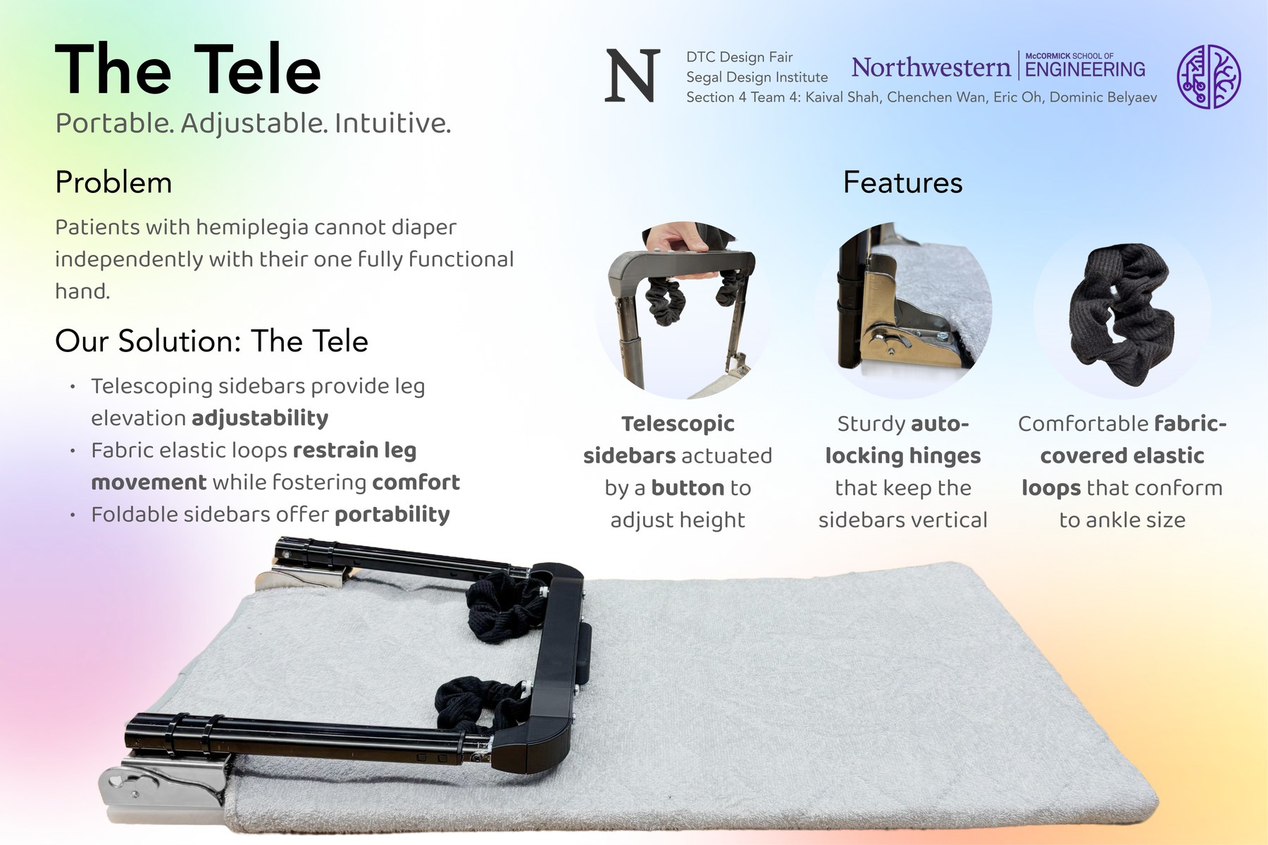The Tele design fair poster — problem, features and solution